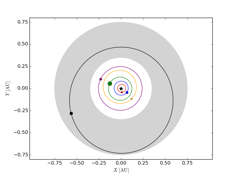 ASIAA Gallery Item