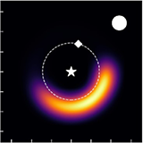 Vortex formation and evolution at planet gaps